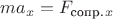 $ma_x=F_{\text{сопр.}}_x$