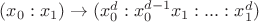 $(x_{0}: x_{1}) \to (x^{d}_{0}:x^{d-1}_{0}x_{1}:...: x^{d}_{1} )$