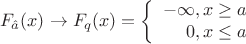 $$F_{\hat{a}} (x)  \to F_{q} (x) = \left\{
\begin{array}{rcl}
   - \infty , x \geq a \\
  0, x \leq a \\
\end{array}
\right.$$