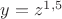 $y=z^{1,5}$ $y=z^{1,5}$