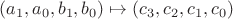 $(a_{1},a_{0},b_{1},b_{0}) \mapsto (c_{3},c_{2},c_{1},c_{0})$
