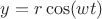 $y = r \cos(w t)$