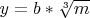 $y = b*\sqrt[3] {m}$