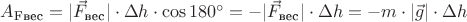 $A_{\text{Fвес}} = |\vec F_{\text{вес}}| \cdot \Delta h \cdot \cos 180^{\circ} = -|\vec F_{\text{вес}}| \cdot \Delta h = - m \cdot |\vec g| \cdot \Delta h$