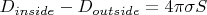 $D_{inside} - D_{outside} = 4 \pi \sigma S $