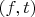 $(f,t)$