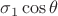$\sigma_1\cos\theta$ $\sigma_1\cos\theta$