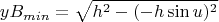 $$ yB_{min} = \sqrt{h^2 - (-h\sin{u})^ 2} $$