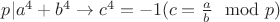 $p|a^4+b^4\to c^4=-1(c=\frac ab \mod p)$