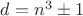 $d=n^3\pm 1$