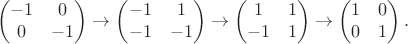 $$\begin{pmatrix}-1&0\\0&-1\end{pmatrix}\to\begin{pmatrix}-1&1\\-1&-1\end{pmatrix}\to\begin{pmatrix}1&1\\-1&1\end{pmatrix}\to\begin{pmatrix}1&0\\0&1\end{pmatrix}.$$
