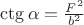 $\ctg\alpha=\frac{F^2}{b^2}$ $\ctg\alpha=\frac{F^2}{b^2}$