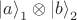 ${| a \rangle}_1 \otimes {| b \rangle}_2$