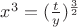 $x^3 = (\frac{t}{y})^{\frac{3}{2}}$