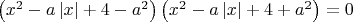 $\left( {{x^2} - a\left| x \right| + 4 - {a^2}} \right)\left( {{x^2} - a\left| x \right| + 4 + {a^2}} \right) = 0$