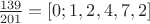 $\frac{139}{201}=[0; 1, 2, 4, 7, 2]$