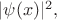 $|\psi(x)|^2,$