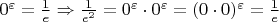 $0^{\varepsilon} = \frac{1}{e}\Rightarrow \frac{1}{e^2} = 0^\varepsilon\cdot 0^\varepsilon = (0\cdot 0)^{\varepsilon} = \frac{1}{e}$