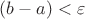 $(b-a)<\varepsilon$