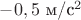 $-0,5$ м/c$^2$