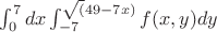 $\int_{0}^{7}dx\int_{-7}^{\sqrt(49-7x)}f(x,y)dy$