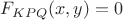 $F_{KPQ}(x,y)=0$