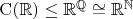 $\mathrm C(\mathbb R) \leq \mathbb R^{\mathbb Q} \cong \mathbb R^{\mathbb N}$