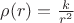$\rho (r) = \frac{k}{{{r^2}}}$