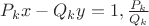 $ P_k x - Q_k y=1, \frac{P_k}{Q_k}$