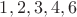${1,2,3,4,6}$