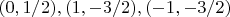 $(0,1/2), (1,-3/2), (-1,-3/2)$