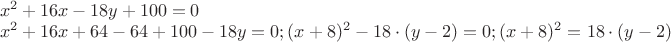 $\[
\begin{array}{l}
 x^2  + 16x - 18y + 100 = 0 \\ 
 x^2  + 16x + 64 - 64 + 100 - 18y = 0;(x + 8)^2  - 18 \cdot (y - 2) = 0;(x + 8)^2  = 18 \cdot (y - 2) \\ 
 \end{array}
\]$