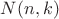 $N(n,k)$