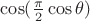 $\cos(\frac{\pi}{2} \cos \theta)$