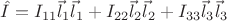 $\hat{I}=I_{11}\vec{l}_1\vec{l}_1+I_{22}\vec{l}_2\vec{l}_2+I_{33}\vec{l}_3\vec{l}_3$