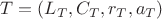 $T = (L_T, C_T, r_T, a_T)$ $T = (L_T, C_T, r_T, a_T)$