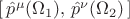 $[\,\hat p^\mu(\Omega_1), \, \hat p^\nu(\Omega_2)\,]$