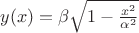 $y(x)=\beta\sqrt{1-\frac{x^2}{\alpha^2}}$