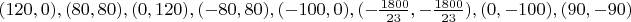 $(120,0),(80,80),(0,120),(-80,80),(-100,0),(-\frac{1800}{23},-\frac{1800}{23}),(0,-100),(90,-90)$