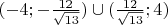 $(-4;-\frac{12}{\sqrt{13}}) \cup (\frac{12}{\sqrt{13}};4)$