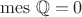 $\mathrm{mes } \; \mathbb{Q} = 0$