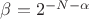 $\beta=2^{-N-\alpha}$