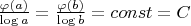 $\frac{\varphi(a)}{\log{a}}=\frac{\varphi(b)}{\log{b}}=const=C$