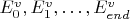 $E_0^v, E_1^v, \ldots, E_{end}^v$