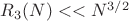 $R_3(N)<< N^{3/2}$