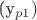 (y_{p1}) (y_{p1})