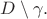 $D\setminus \gamma.$