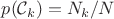 $p(\mathcal C_k) = N_k/N$