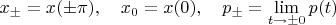 $$x_{\pm}=x(\pm \pi), \quad x_0=x(0),\quad p_{\pm}=\lim_{t\to  \pm 0}p(t)$$