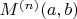 $M^{(n)}(a,b)$